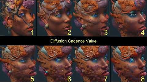 Diffusion Cadence Testing - A way to smooth out Deforum Stable Diffusion Animations