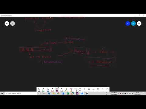 TCP Meltdown - Computer Networking