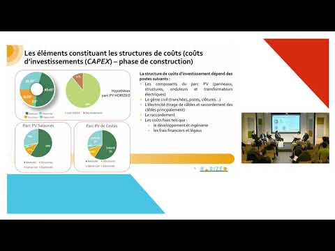 Atelier sur le modèle économique du projet à Bordeaux - 30/11/2021