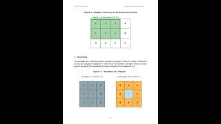 Basic Relationships Between Pixels #digital image processing