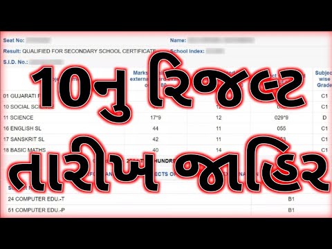Gujarat 10th Result