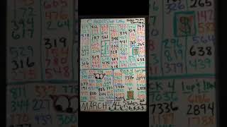 #pick3 #pick4 #hit #lottery #winner #milottery #lotterypost #how #candleshoplotto