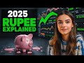 Indian RUPEE CRASH? Full Story Behind the Decline