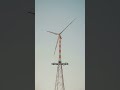 Smart Grid Innovations – AI-driven load balancing and microgrid technology.