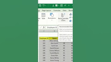 Stunning Charts in Excel #shorts #viral #ytshorts #trending