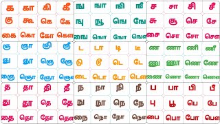 உயிர்மெய் எழுத்துக்கள் | Uyirmei Ezhuthukkal | Learn tamil alphabets for kids @KTSKIDSLEARNING