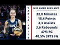 Carla leite mvp highlights  u20 euro 2023