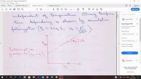 Lecture 2: Dielectrics-Types of Polarization
