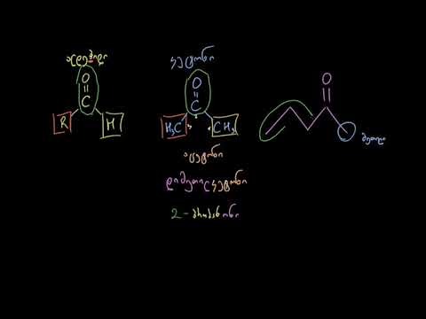 კეტონების დასახელება