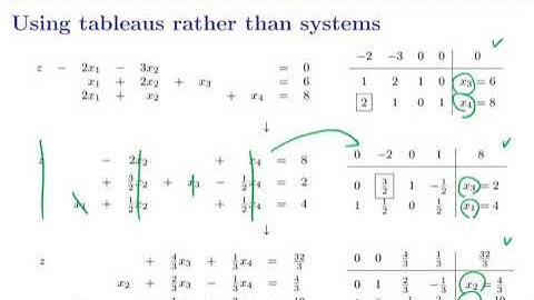 [OR2-Algorithms] lecture 2: Simplex Method #16 The tableau representation
