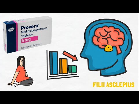 Video: ¿Cuando la provera no funciona?