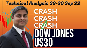 Dow Jones- More Crash Next Week- US30 LIVE Technical Analysis & Prediction