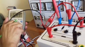 Lab-5: Study on 3-phase synchronous generator