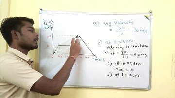 HCV || Chapter 3 || Rest and Motion : Kinematics || Q. 9) solution || (by Tameshwar Sahu)