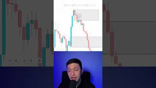 The market leaves clues… here’s one. #forextrading #daytrader #fyp #forexsignals #live #viral