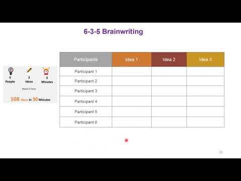 Idea Generation using 6-3-5 Brainwriting Technique by P.Arjunraj, Consultant