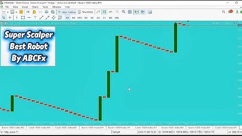 SUPER SCALPER - Boom And Crash Robot