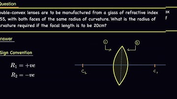Double-convex lenses are to be manufactured from a glass of refractive index 1.55, with both faces