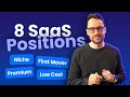 How to position your saas 8 saas positions