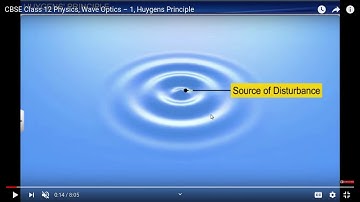 Introduction to Wavefronts