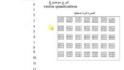 vector quantization