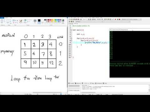 วีดีโอ: วิธีการตั้งค่าอาร์เรย์สองมิติ