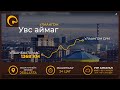 УВС АЙМГИЙН УЛААНГОМ СУМ | АЯН ЗАМЫН ТЭМДЭГЛЭЛ | БИДНИЙ ЦӨӨХӨН МОНГОЛЧУУД | 2020