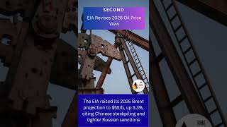 OPEC, EIA and IEA Shift Global Oil Outlook #fivebarrelfactors
