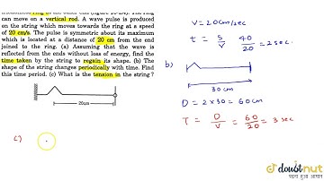 A string of linear mass density `0.5 g cm^-1` and a total length 30 cm is tied to a fixed wall a...