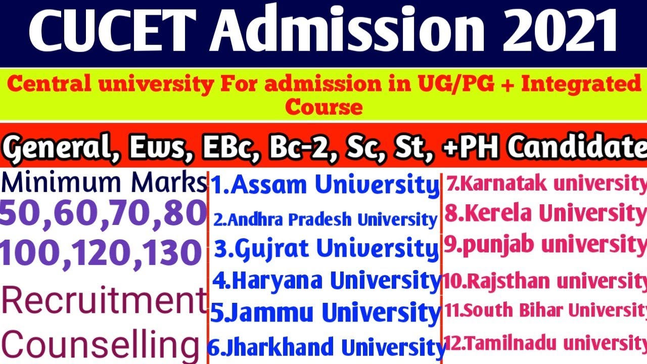CUCET Admission 1st Expected Cut off 2021 | CUCET Registration & Counselling Process 2021|CUCET 2022