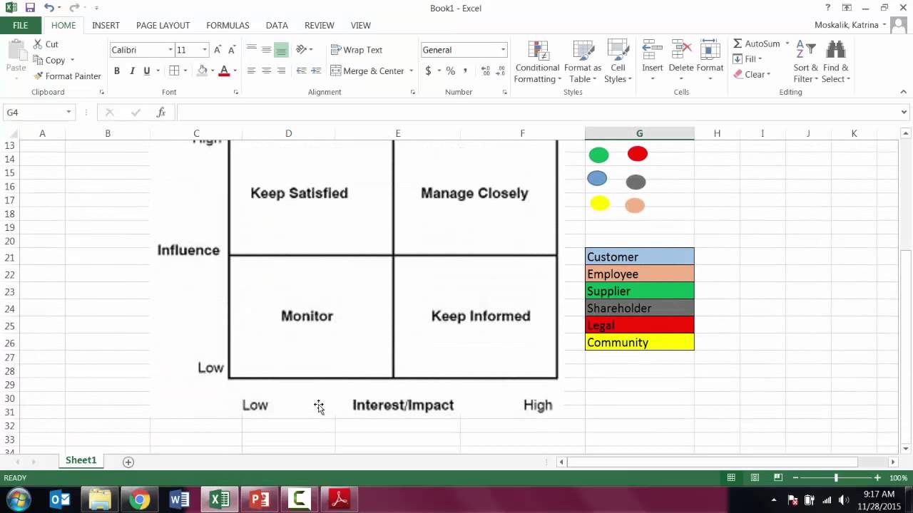 stakeholder-matrix-excel-audreybraun