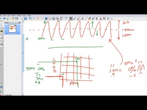 Understanding Short Term and Long Term Fuel Trim (a SD Premium video)