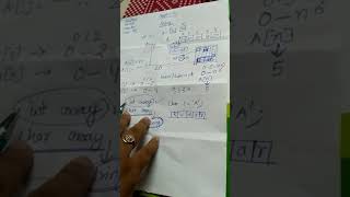 Class 12 rbse chapter 2 array tutorial