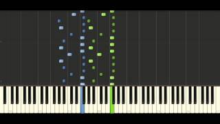 Chopin - Prelude Op. 28 No. 14 - Piano Tutorial - Synthesia