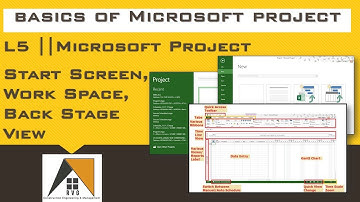 L5 || Microsoft Project Start Screen, Workspace, Backstage View ||Basics of Microsoft Project||Hindi
