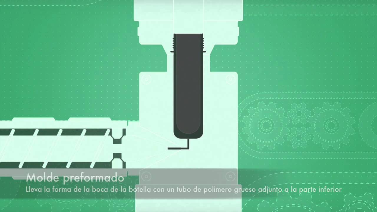 Cómo se Hacen los Envases de Plástico? - 4 Procesos Industriales