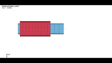 Translational Joint in LS Dyna