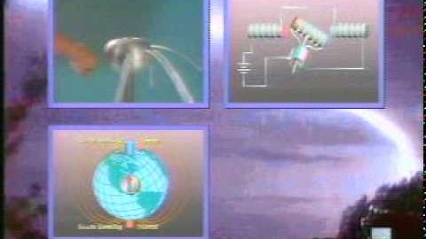 DC Theory Lesson 2C - Opening Video