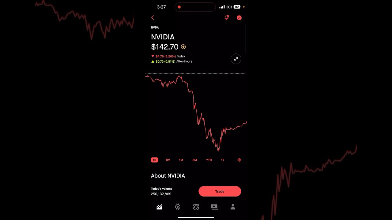 Nvidia Stock has Earnings in the 20th of November | #nvda #nvidia #robinhood  - YouTube