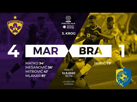 Maribor Bravo Goals And Highlights