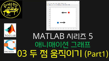 매트랩 (MATLAB) 5-03 애니매이션 그래프 - 두 점 움직이기 (Part 1)