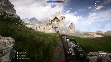 Battlefield™ 1 Operations on Monte Grappa