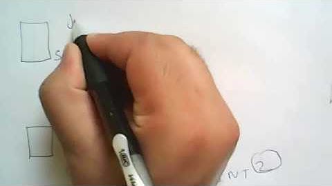 What is jumpstart server