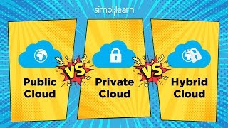 Public Cloud vs Private Cloud vs Hybrid Cloud-Cloud Deployment Model In Cloud Computing |Simplilearn screenshot 4