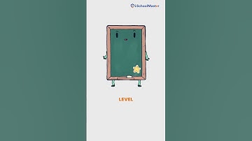 Lead with Data: iSchoolMaster’s Innovative Approach to School Success! School ERP Software