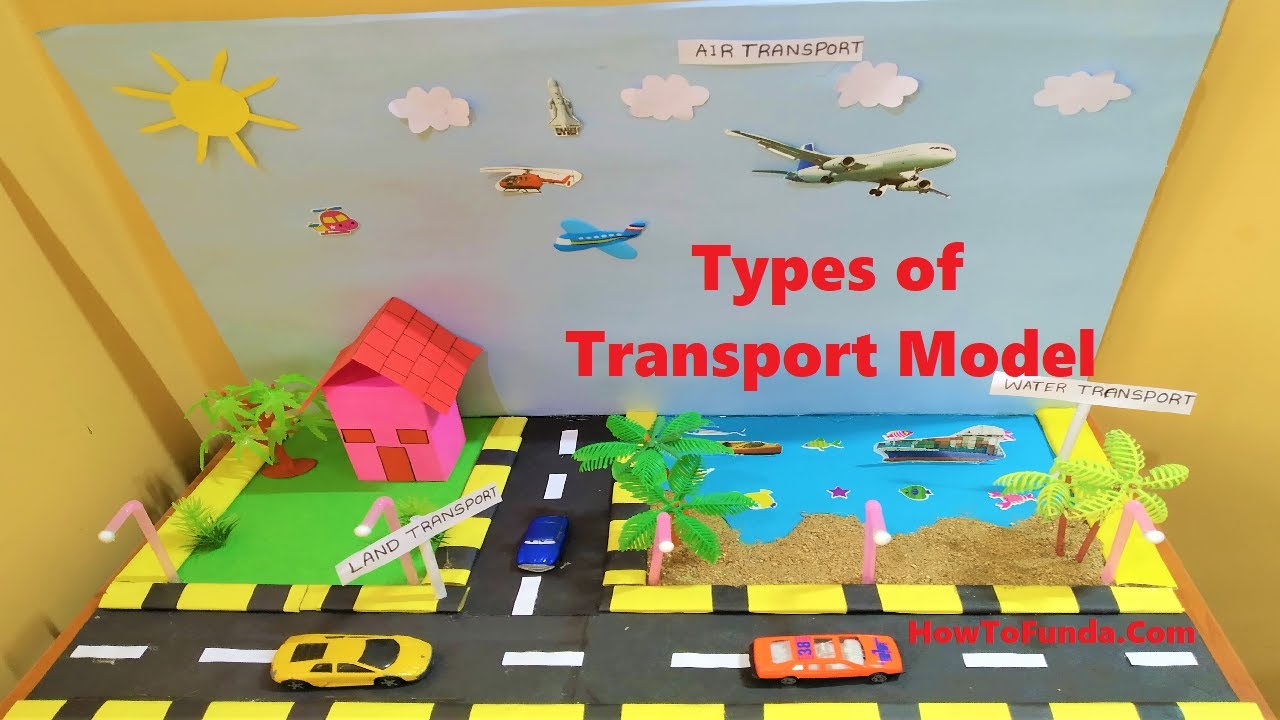 what is transportation & assignment model