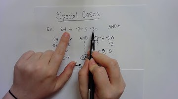 Special Case Compound Inequalities