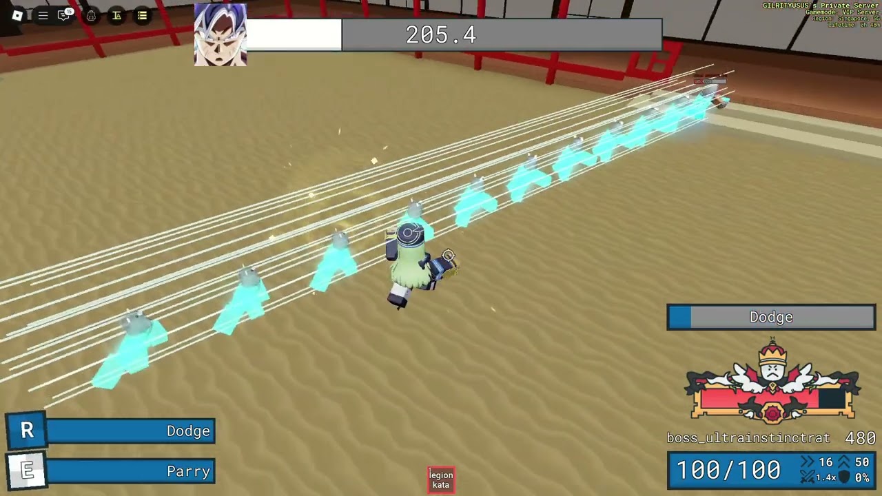 Perfect running Ultra instincts rat in item asylum.