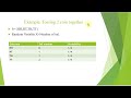 Probability Distribution Basics (Discrete)