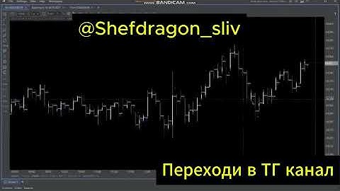 FTH Academy 2025 Стрим 1.EXO Charts обучение | Часть 3